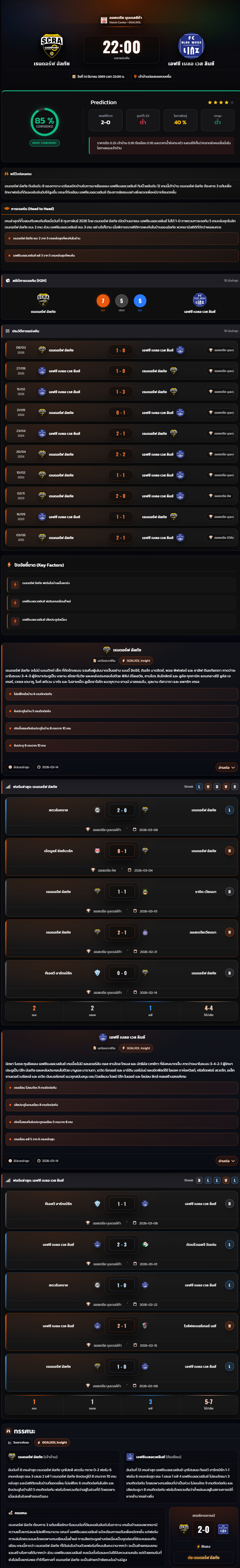 วิเคราะห์บอล ออสเตรีย บุนเดสลีก้า 2025-26 เรนดอร์ฟ อัลทัช vs เอฟซี เบลอ เวส ลินซ์