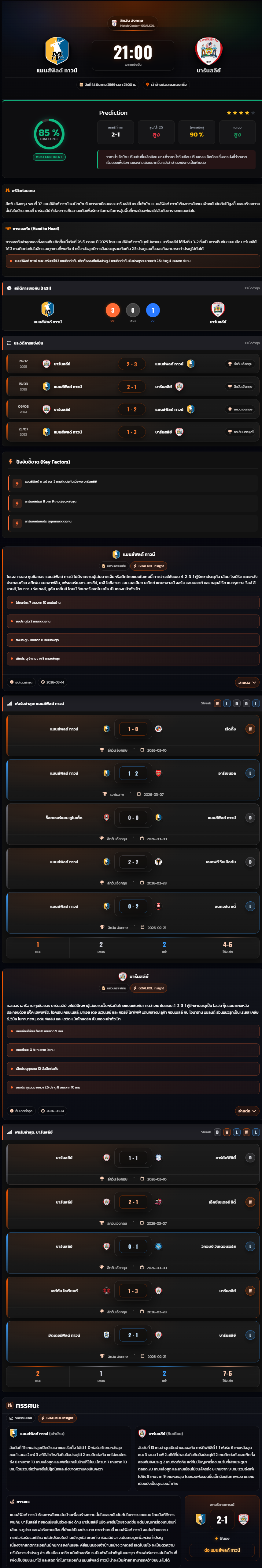 วิเคราะห์บอล ลีกวัน อังกฤษ 2025-26 แมนส์ฟิลด์ ทาวน์ vs บาร์นสลีย์
