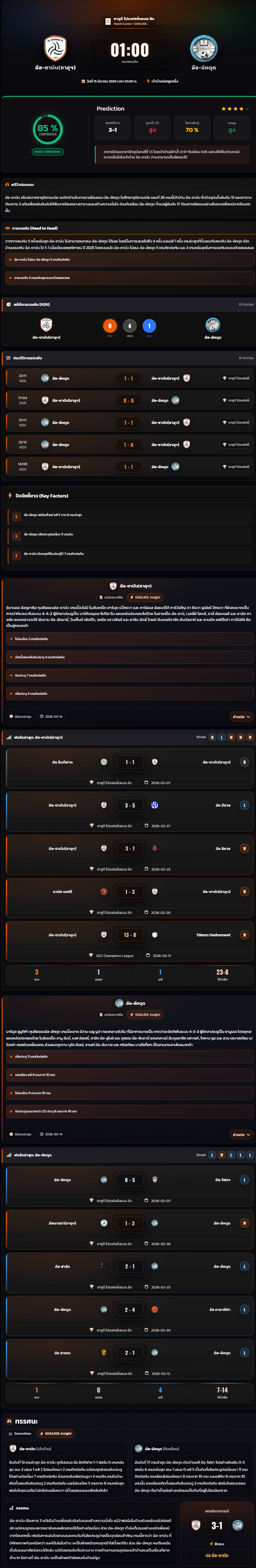 วิเคราะห์บอล ซาอุฯ โปรฯ ลีก 2025-26 อัล-ชาบับ(ซาอุฯ) vs อัล-อัคดุด