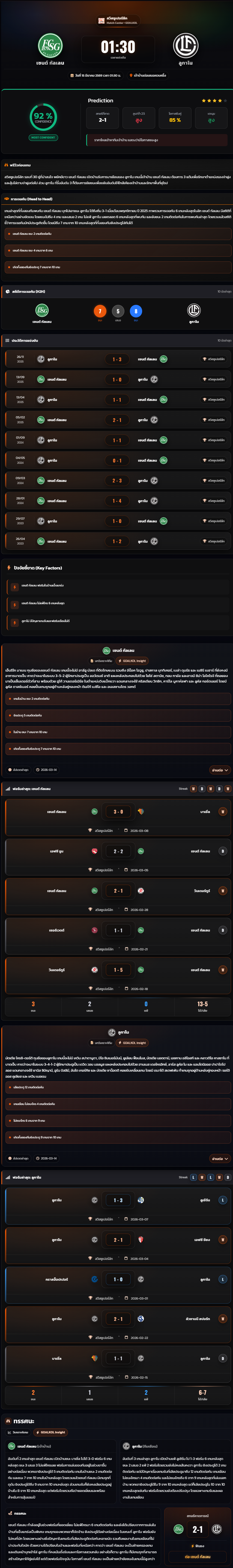 วิเคราะห์บอล สวิต ซูเปอร์ ลีก 2025-26 เซนต์ กัลเลน vs ลูกาโน