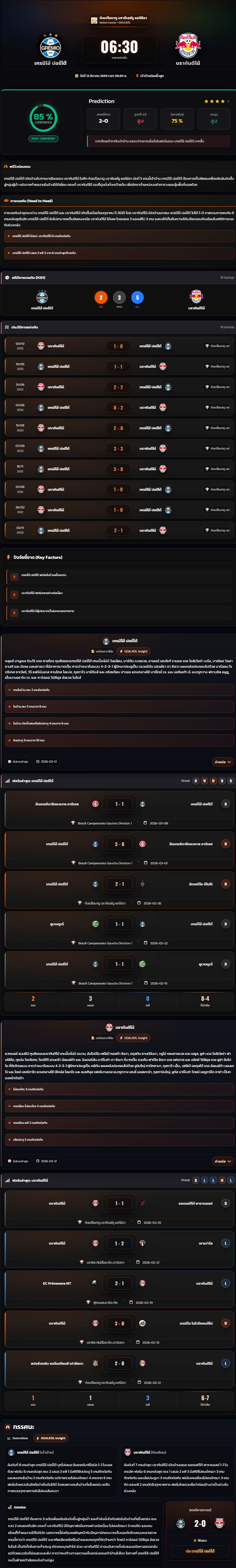 วิเคราะห์บอล บราซิล เซเรีย เอ 2025-26 เกรมิโอ้ ปอร์โต้ vs บรากันติโน้