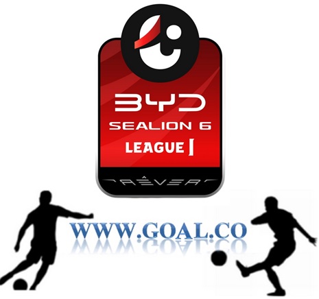 วิเคราะห์บอล ไทยแลนด์พรีเมียร์ลีก 2025-26 แบงค็อก ยูไนเต็ด VS การท่าเรือ เอฟซี