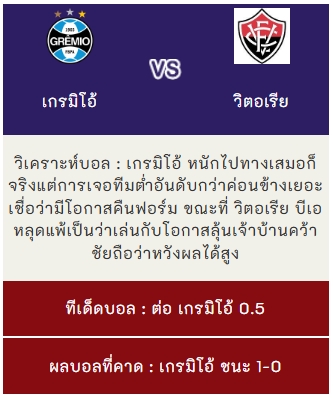 วิเคราะห์บอล บราซิล แซรียีอา 2026 เกรมิโอ้ ปอร์โต้ VS วิตอเรีย BA