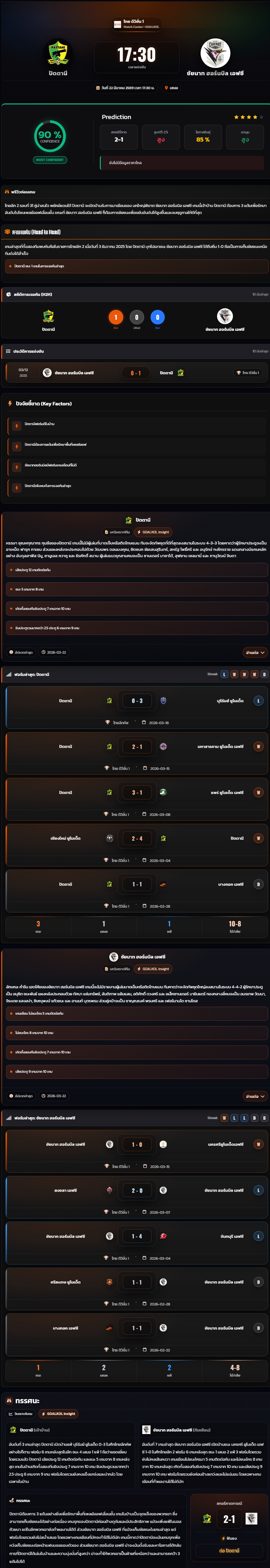 วิเคราะห์บอล ไทยแชมเปี้ยนชิพ 2025-26 ปัตตานี vs ชัยนาท ฮอร์นบิล เอฟซี