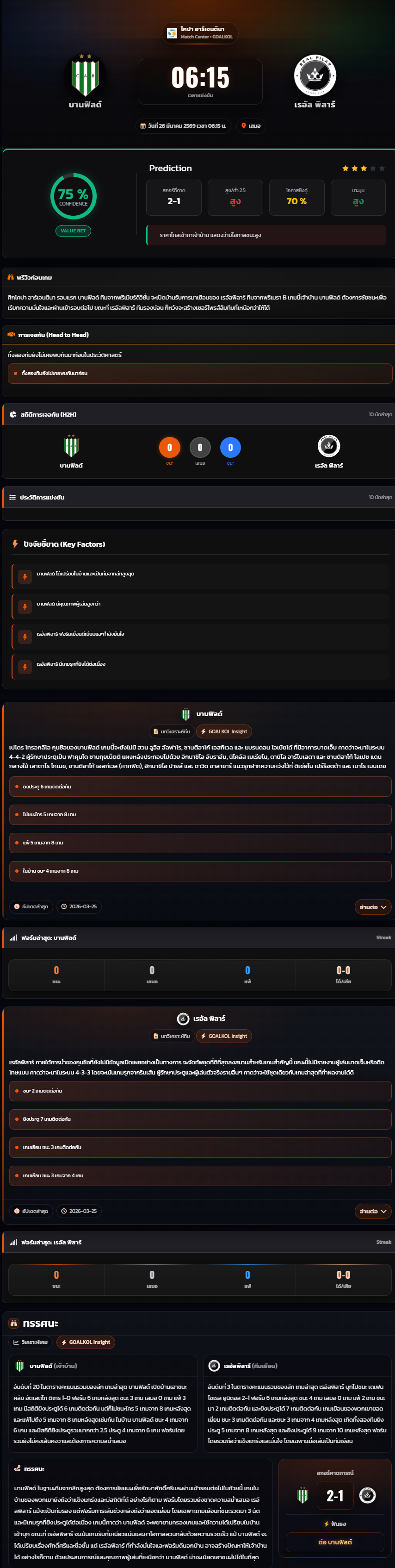 วิเคราะห์บอล โคปา อาร์เจนติน่า 2025-26 บานฟิลด์ vs เรอัล พิลาร์