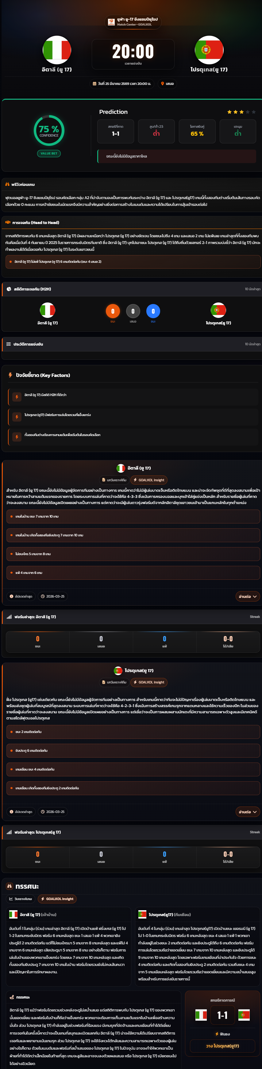 วิเคราะห์บอล ชิงแชมป์แห่งชาติยุโรป U-17 2026 อิตาลี (ยู 17) vs โปรตุเกส(ยู 17)